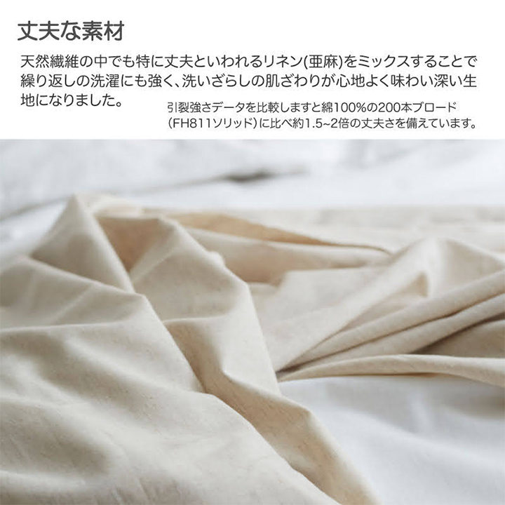 ボックスシーツ セミダブル リネンミックス 120×200×30cm BOXシーツ