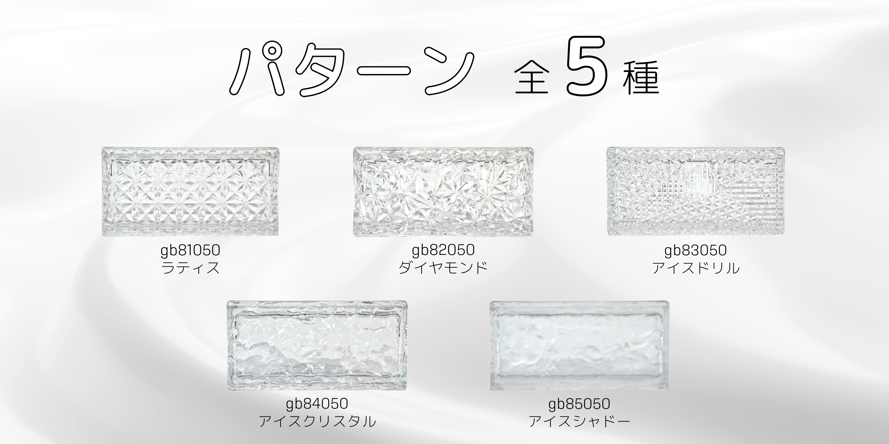 他のパターン