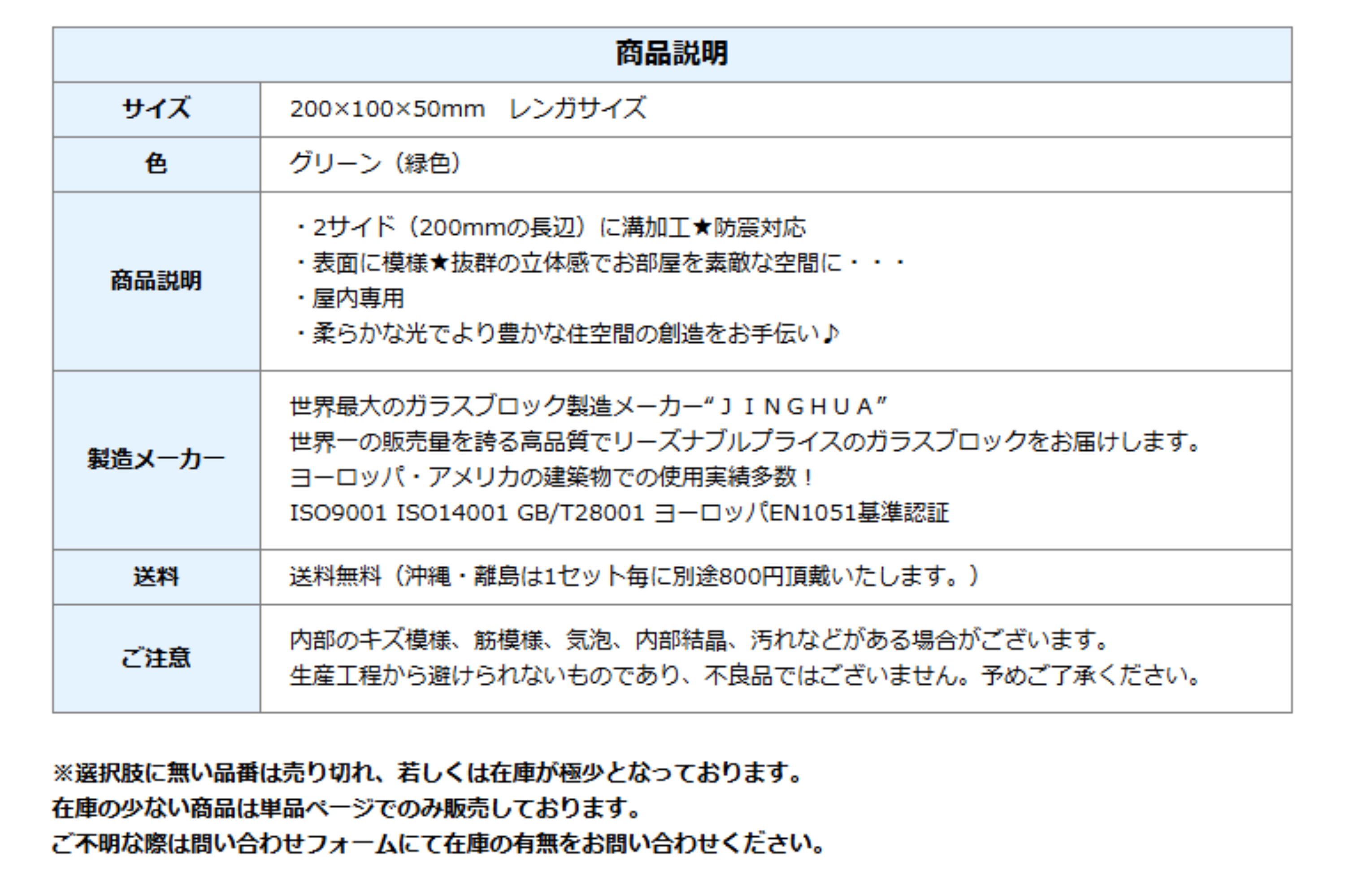 表