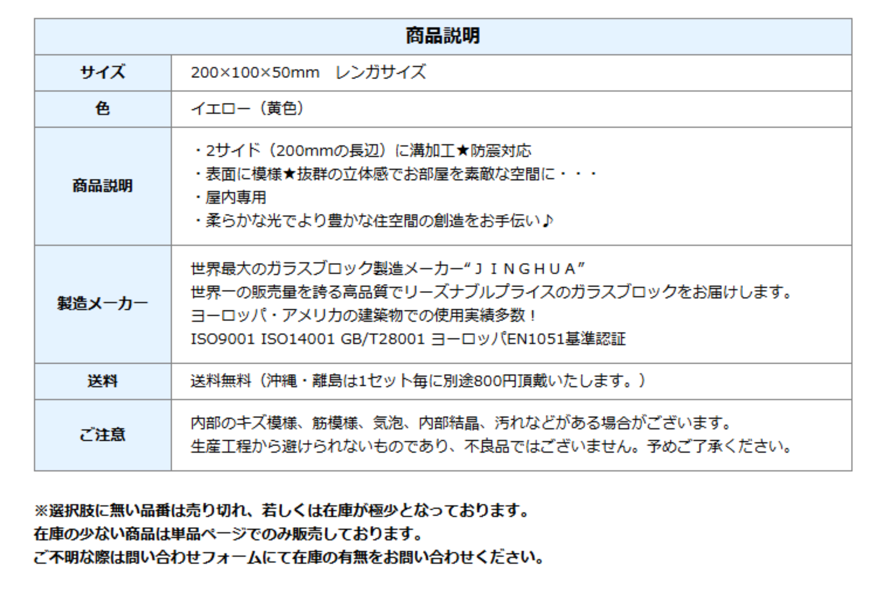 表