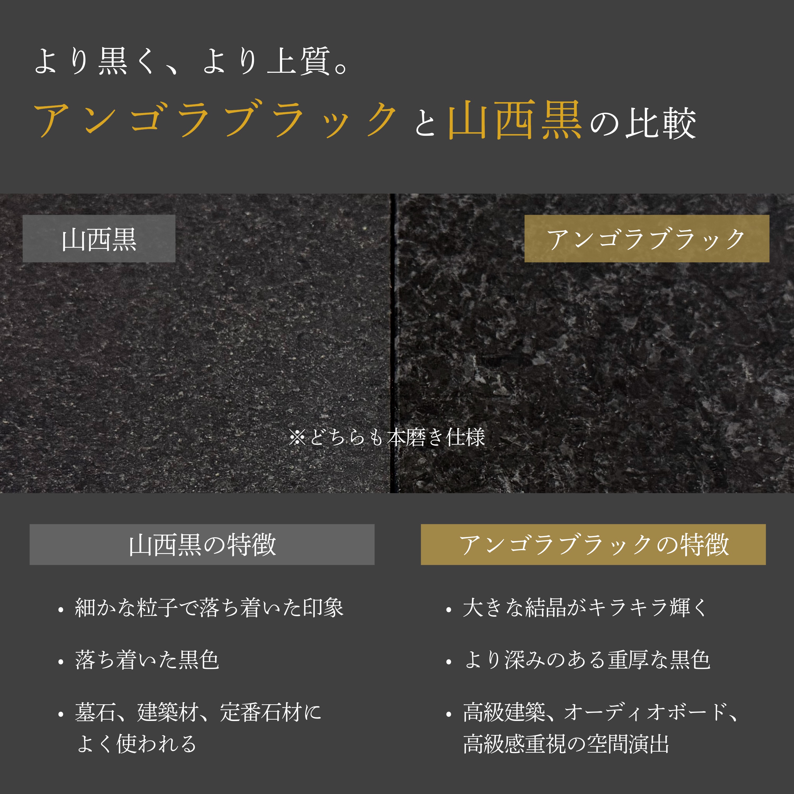 オーディオボード 高級黒御影石 パンこね台 ペット用冷感マット 建築用