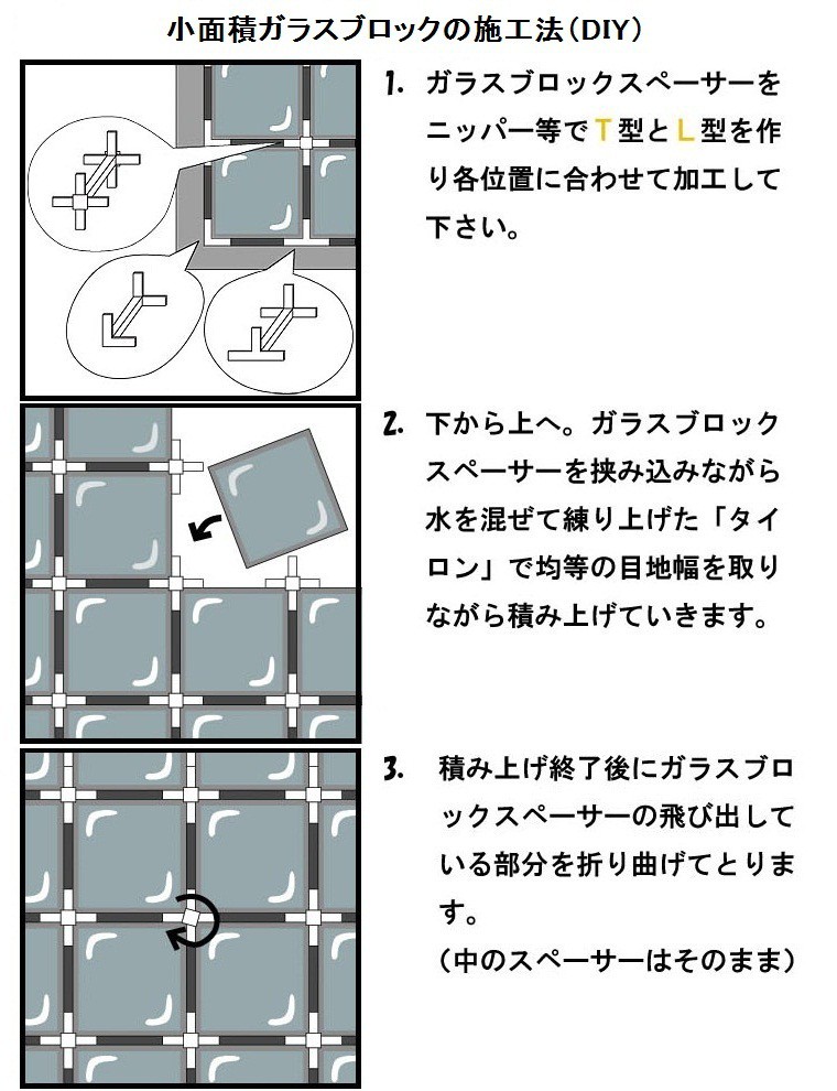 ガラスブロック情報 アイホーム株式会社 通販 Yahoo ショッピング