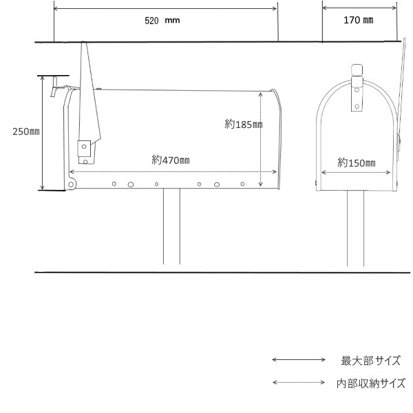 お洒落な郵便ポスト共通説明画像