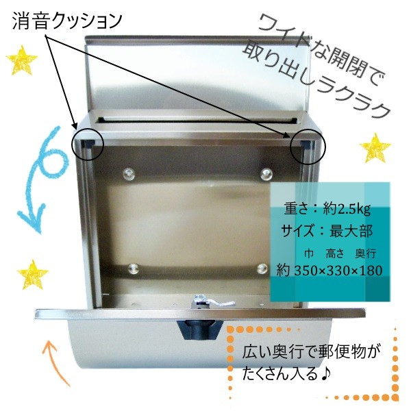 お洒落な郵便ポスト共通説明画像