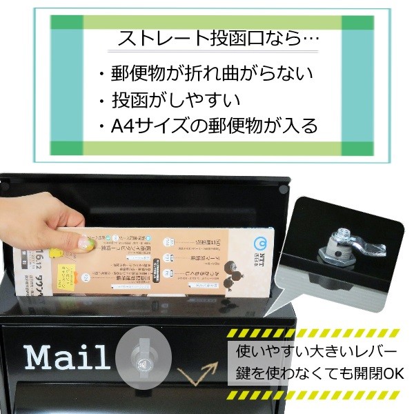 お洒落な郵便ポスト共通画説明像