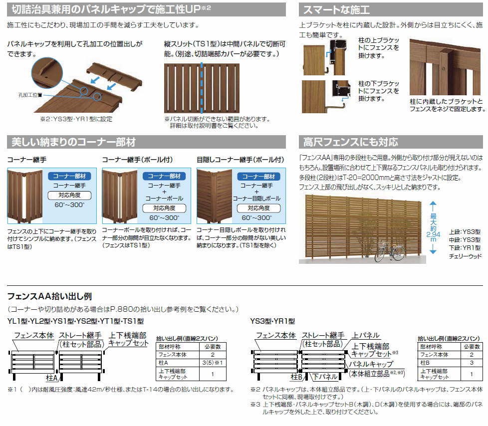 LIXIL TOEX フェンスAA YS3型用T-8 パネルキャップセットB(1本)