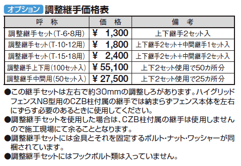 LIXIL（リクシル） LIXIL TOEX ハイグリッドフェンスN8型 T-6.・8用