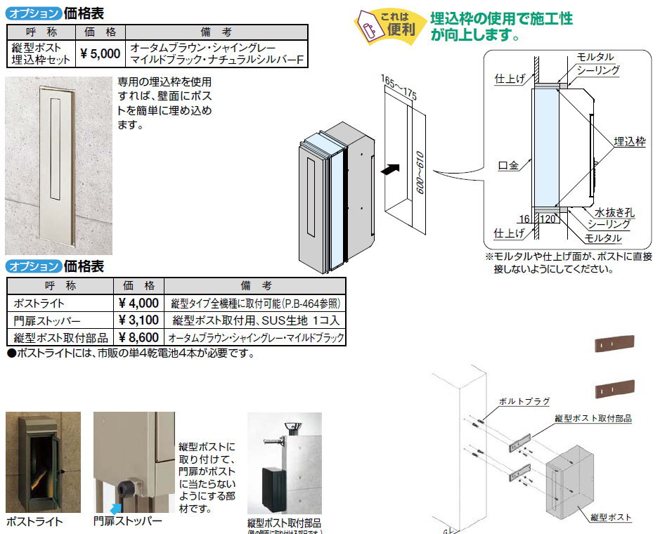 LIXIL エクスポスト スリム縦型ポスト オプション埋込枠セット