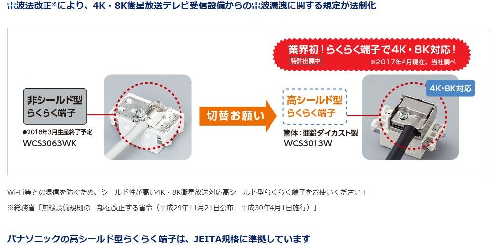 市場 コスモシリーズワイド21 埋込ホーム用高シールドテレビターミナル