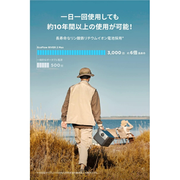 整備済品】EcoFlow ポータブル電源 RIVER 2 Max 512Wh 高速60分充電