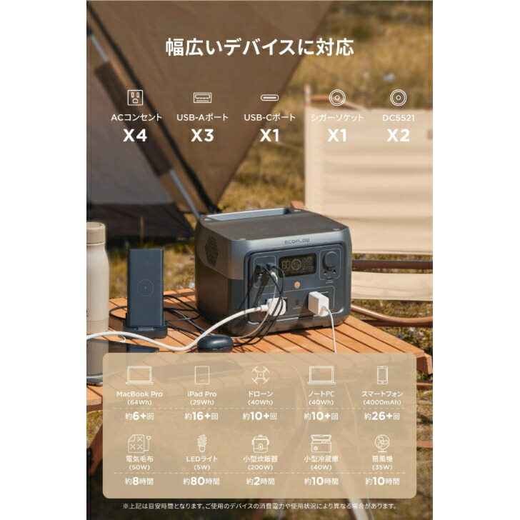 整備済品】EcoFlow ポータブル電源 RIVER 2 Max 512Wh 高速60分充電