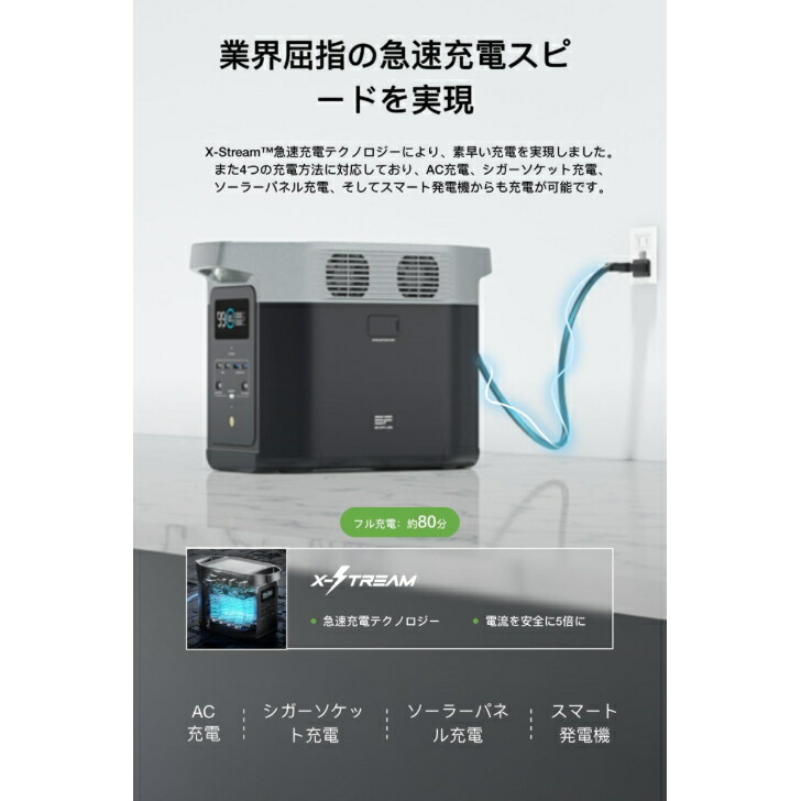 【新品】　EcoFlow DELTA 2 ポータブル電源 Amazon.co.jp: EcoFlow DELTA 2 ポータブル電源 NEW 1024Wh 大容量 ぽ