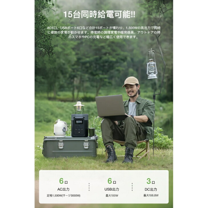 整備済品】EcoFlow DELTA 2 ポータブル電源 1024Wh 大容量モデル 急速