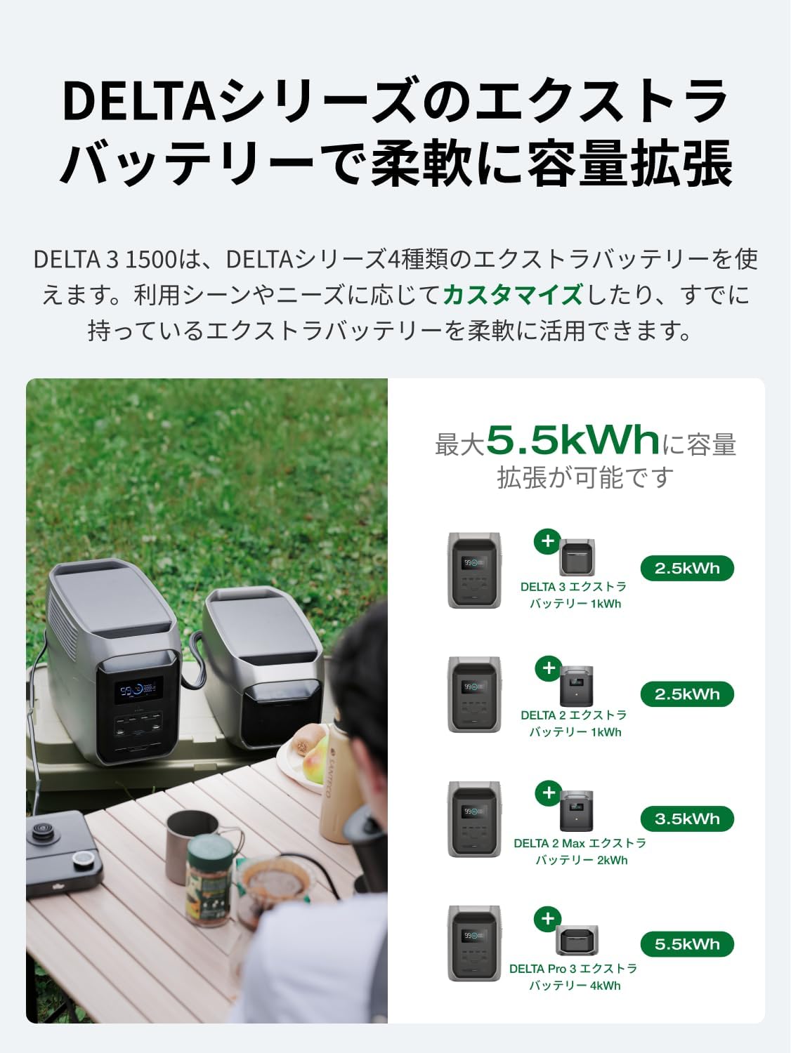 認定整備済製品】EcoFlow DELTA 3 1500 ポータブル電源 1536Wh 大容量
