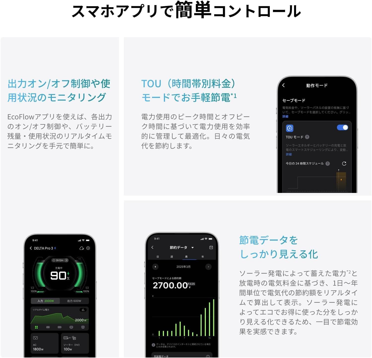 整備済品】EcoFlow DELTA Pro 3 ポータブル電源 4096Wh｜定格3600W 高