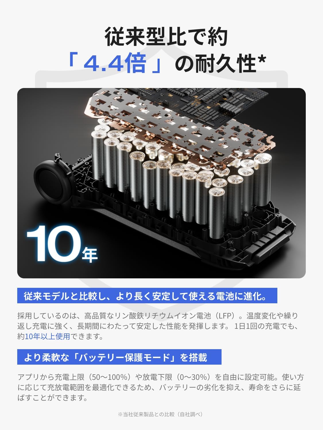 【公式認定整備済品】EcoFlow DELTA Pro ポータブル電源 整備済品】EcoFlow DELTA Pro ポータブル電源 3600Wh 大容量 リン酸鉄