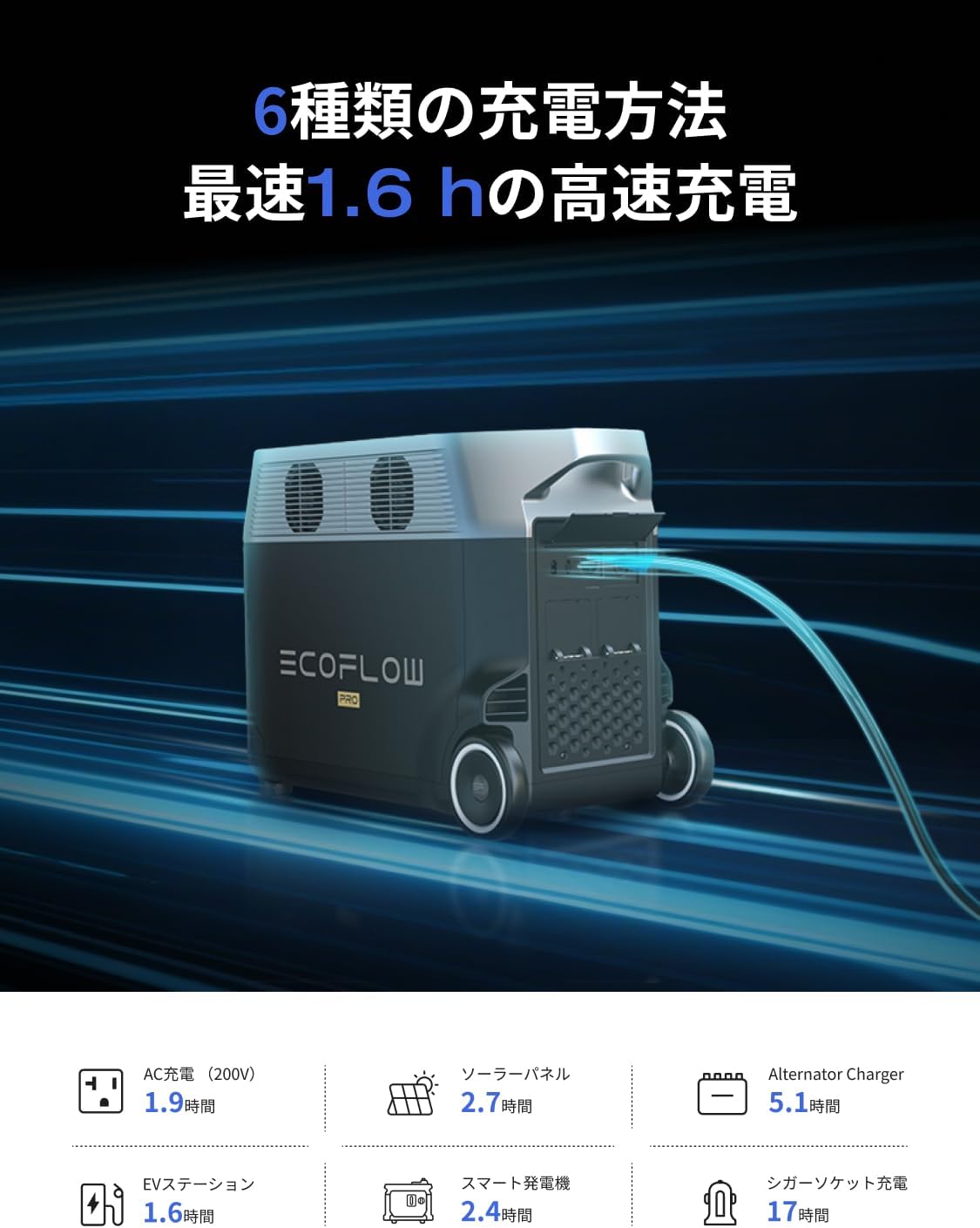 整備済品】EcoFlow DELTA Pro ポータブル電源 3600Wh 大容量 リン酸鉄