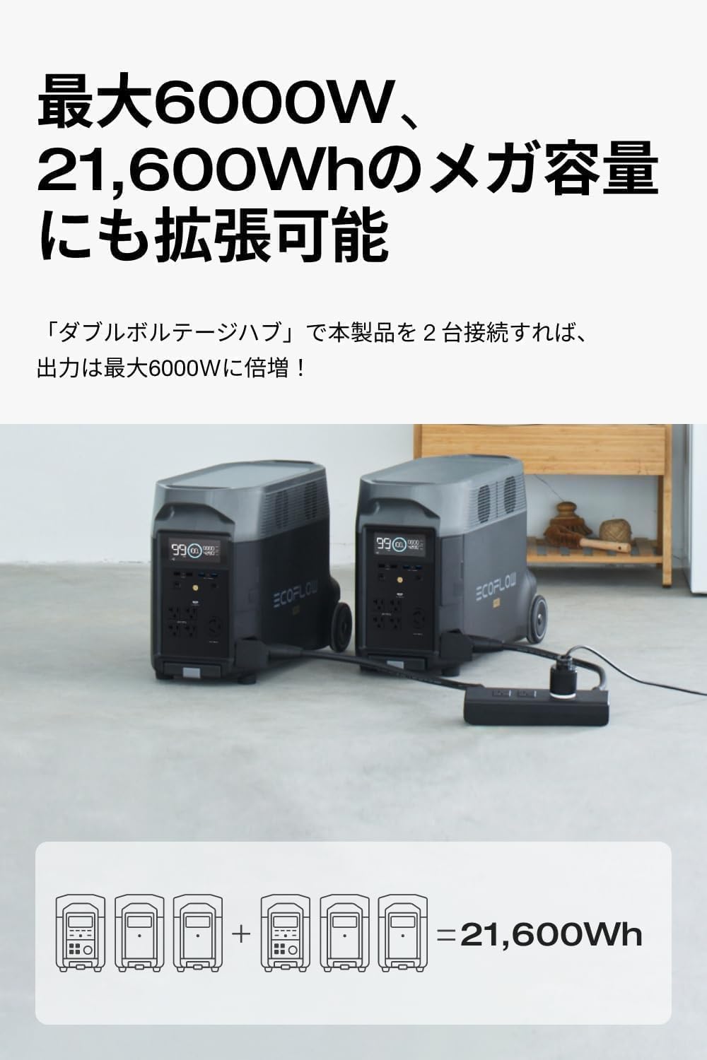 整備済品】EcoFlow DELTA Pro 専用エクストラバッテリー 7200Wh容量