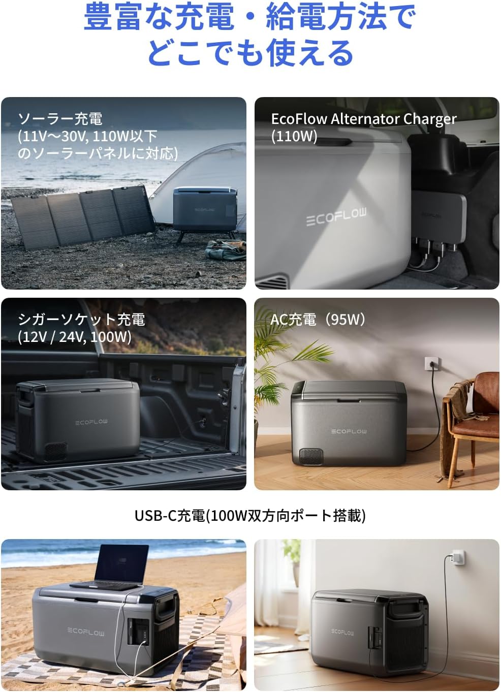整備済品】EcoFlow エコフロー Glacier Classic 45L ポータブル冷蔵庫