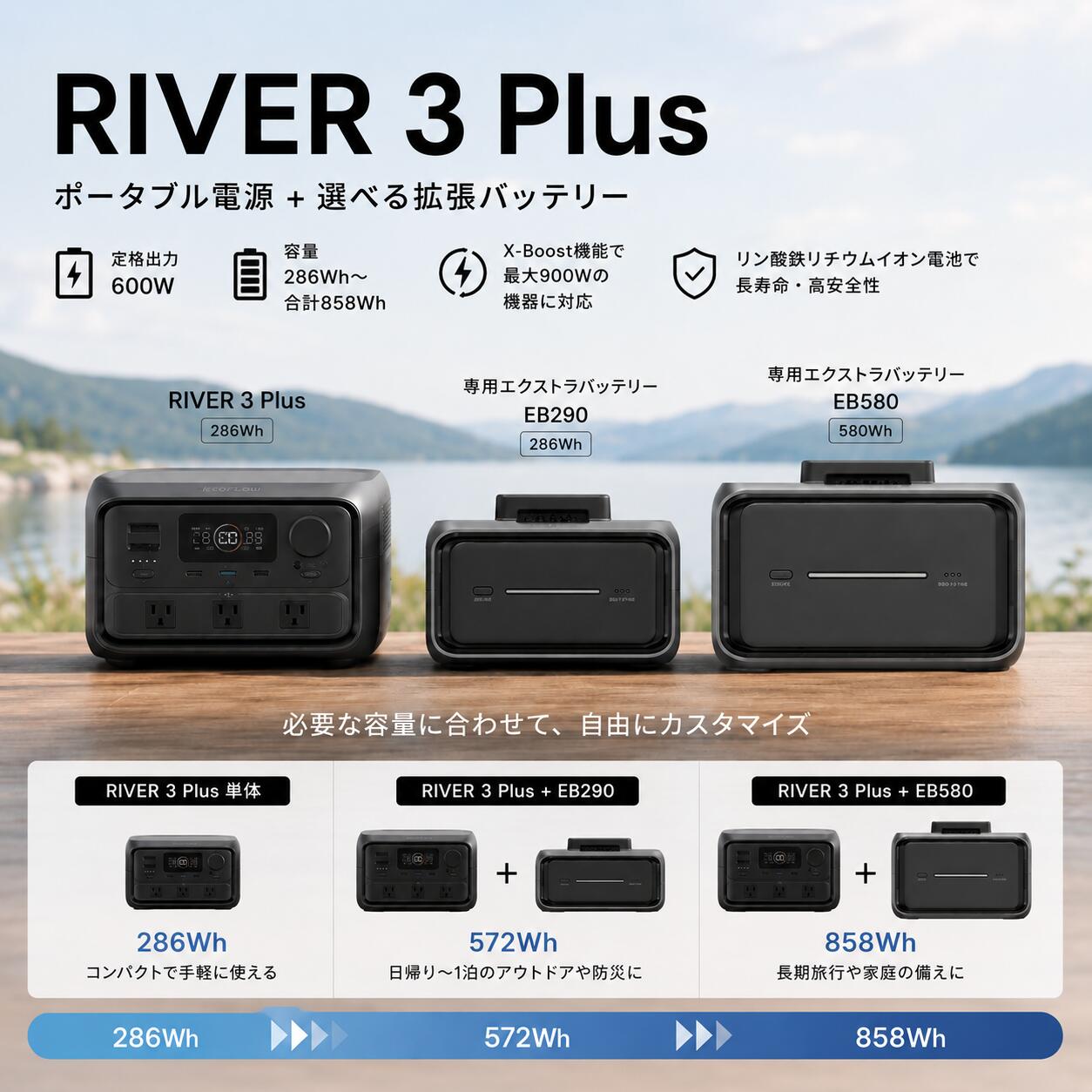 整備品】EcoFlow RIVER 3 Plus ポータブル電源とRIVER 専用エクス トラ