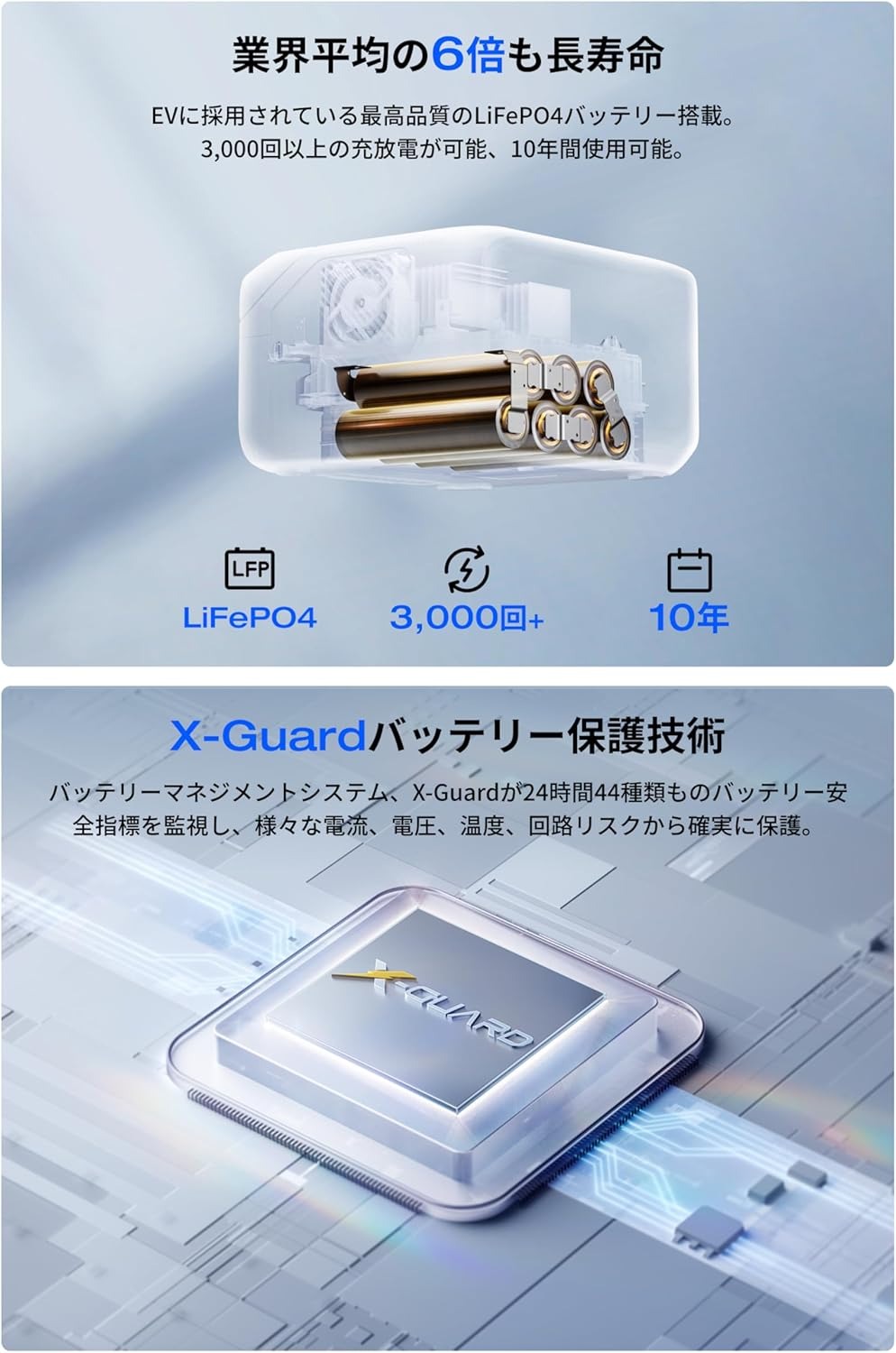 整備品】EcoFlow RIVER 3 Plus ポータブル電源とRIVER 専用エクス トラ