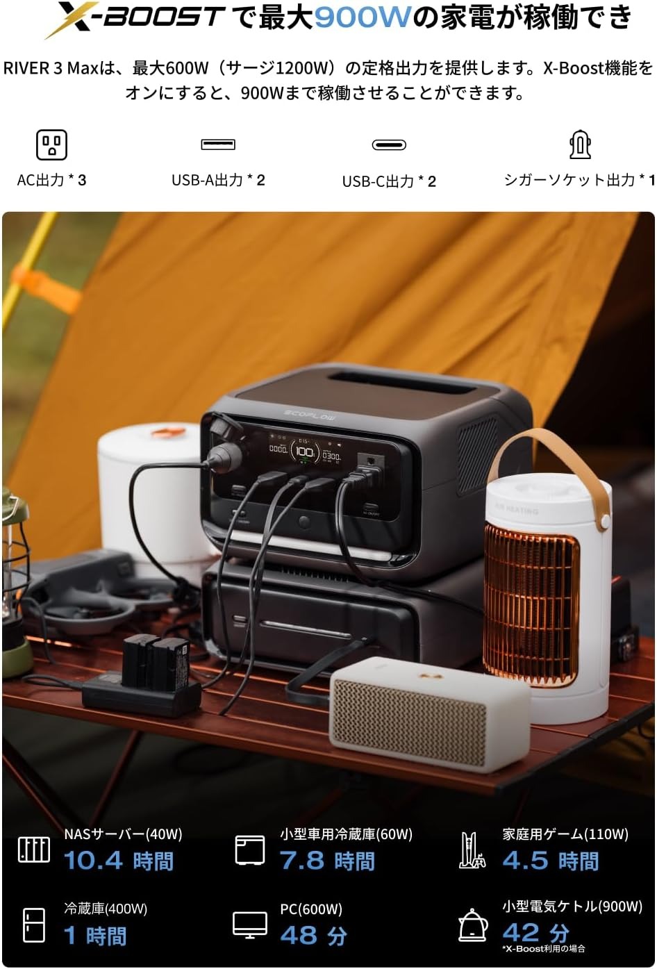 整備品EcoFlow  3 Plus+EB290 572Wh電源セット 整備品】EcoFlow RIVER 3 Plus ポータブル電源とRIVER 専用エクス トラ