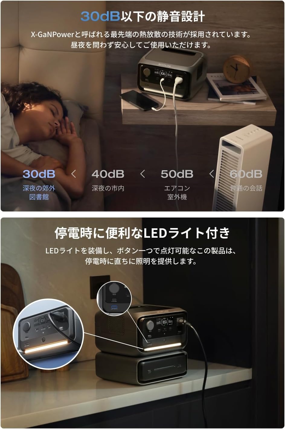 整備品】EcoFlow RIVER 3 Plus ポータブル電源とRIVER 専用エクス トラ