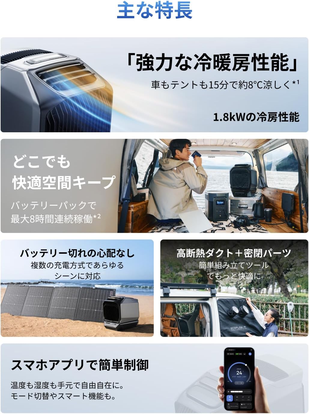 整備済品】EcoFlow WAVE 3 ポータブルエアコン 2026年新型 排水安定