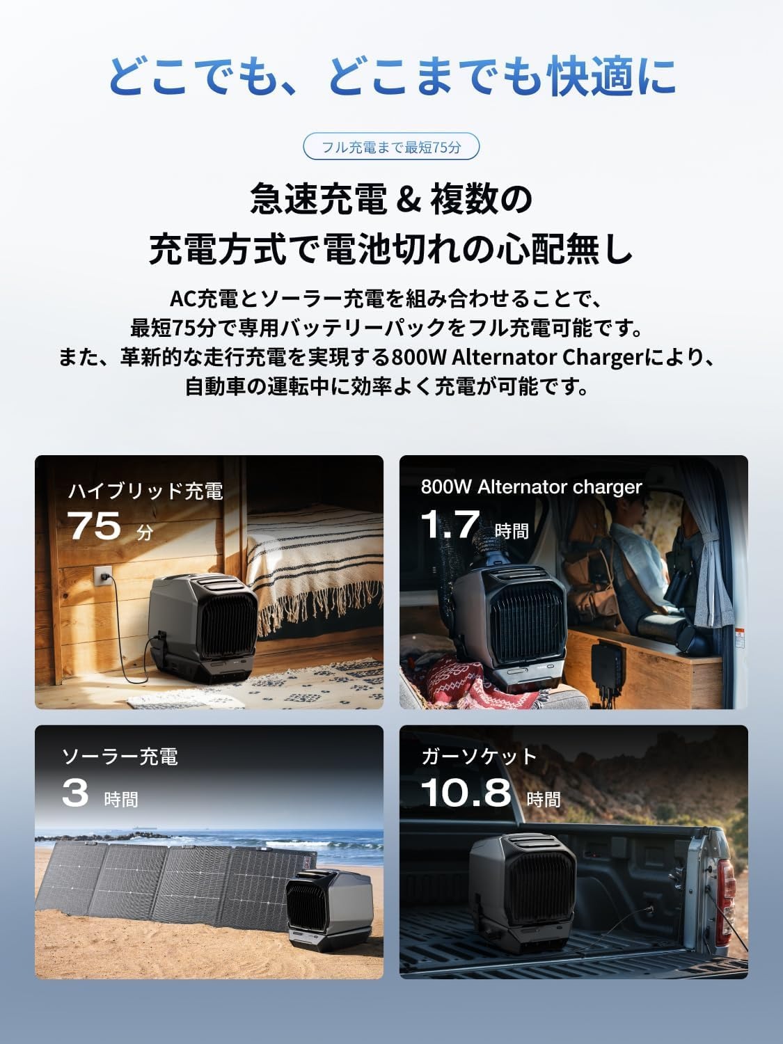 整備済品】EcoFlow WAVE 3 ポータブルエアコン 2026年新型 排水安定