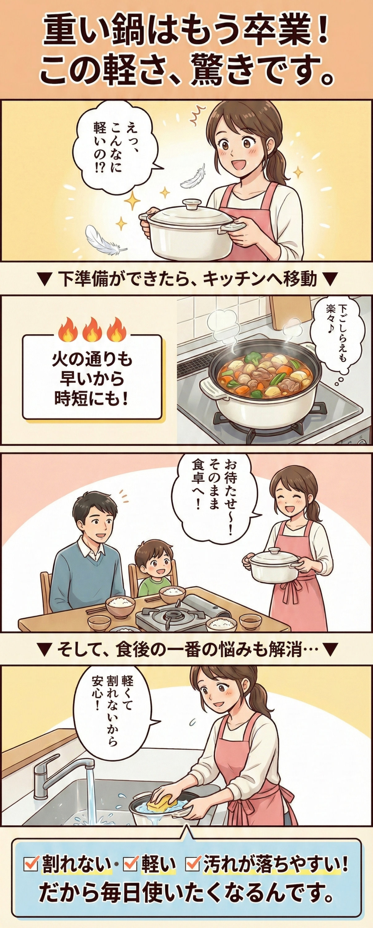 軽量卓上鍋の説明