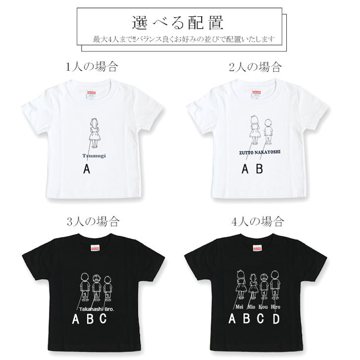 期間限定キャンペーン nakayoshi-tshirt-sub6.jpg トップス