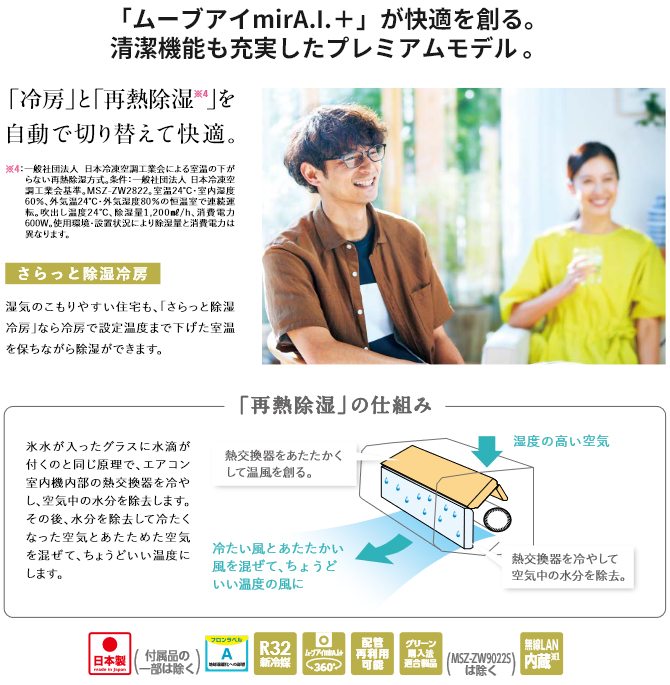 ω三菱 ルームエアコン【MSZ-ZW5622S W】ピュアホワイト 2022年 Zシリーズ 霧ヶ峰 単相200V 主に18畳 (旧品番 MSZ-ZW5621S  W) :mitsubi220511-002-000039-z:あいあいショップさくら - 通販 - Yahoo!ショッピング