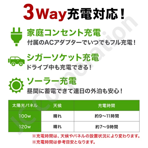 爆買！2000円OFF iieco ポータブル電源 S365 大容量 ac出力 usb出力