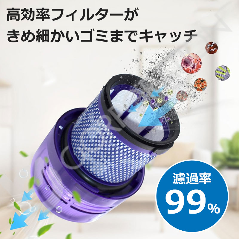 iieco ダイソン SV18 V10 Slim Digital Slim 対応 フィルター 互換品 デジタルスリム 水洗い 再使用可能 花粉 ホコリ DA-27 関連画像3