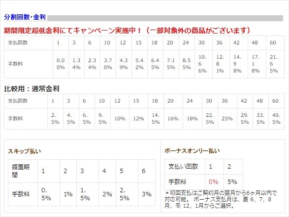 かんたんweb分割払い イケベ楽器店 通販 Paypayモール