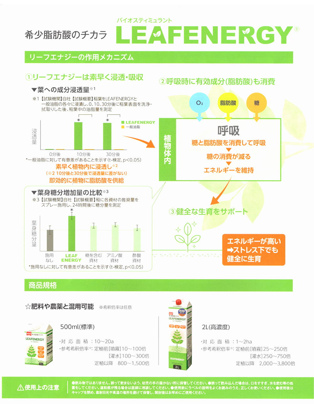 LEAFENERGY リーフエナジー 500ml IBIDEN10本/1ケース LEAFENERG®（リーフエナジー）【液体 500ml 紙ボトルタイプ〔10