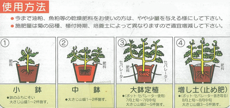 国華園 お求めやすく価格改定 菊乾燥肥料 1kg