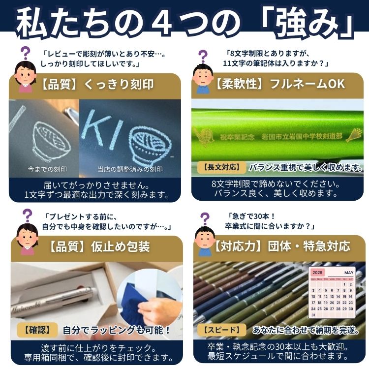 お客様の声から生まれた4つの安心宣言