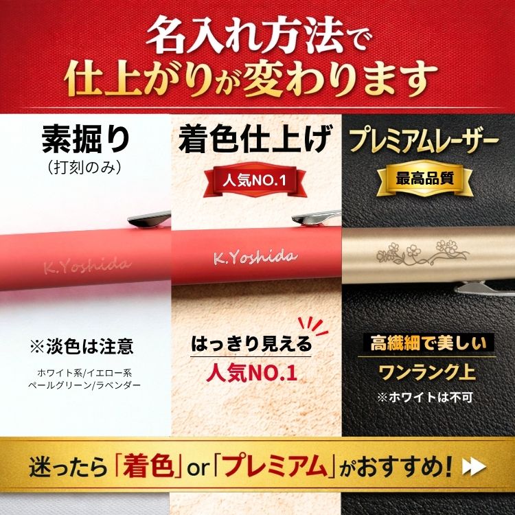 打刻着色の説明画像