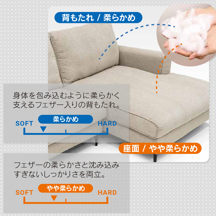 カウチソファ 2人掛け フェザー ブラック ライトブラウン シェーズ