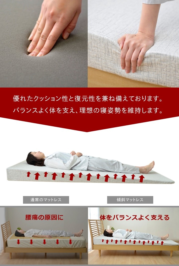 高反発傾斜マットレス シングル 97×195cm ベッド spp : IKIKAGU