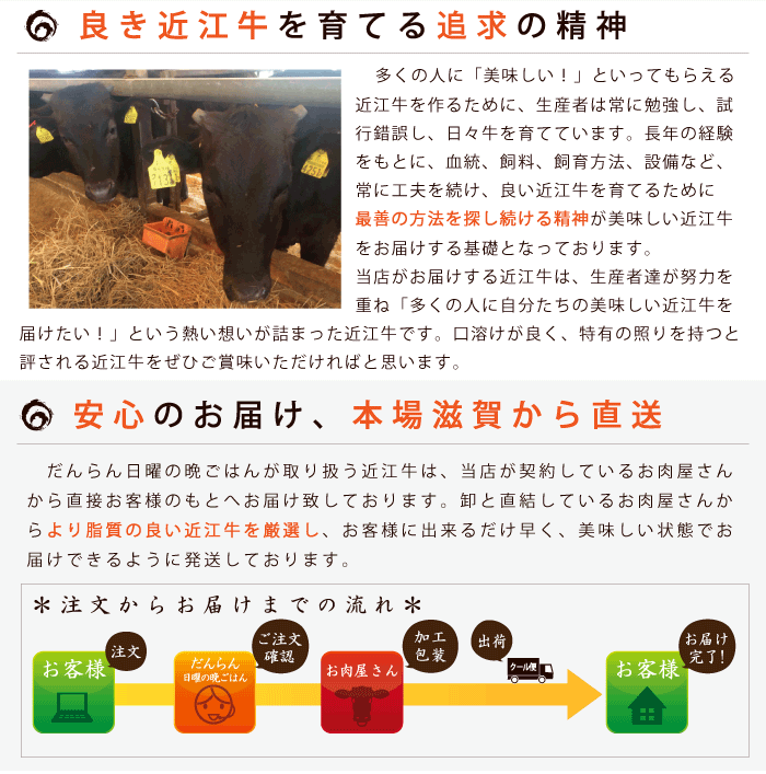 近江牛を追及する精神