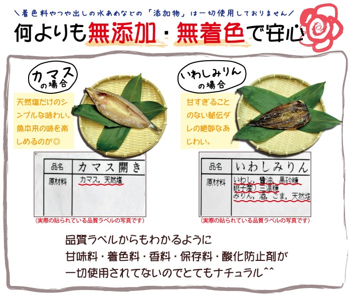 ギフト用 干物 一夜干し お歳暮 詰め合わせ おまかせ 5000円セット 風呂敷 ギフト プレゼント 美味しい 海鮮 魚