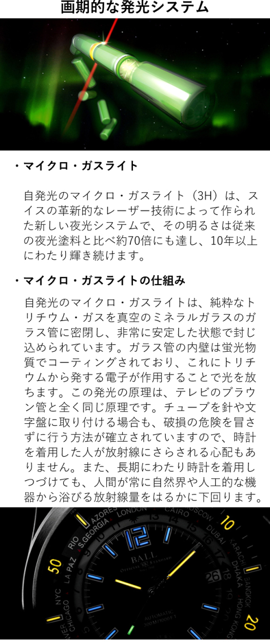 BALL Watch（ボール ウォッチ） 8/16迄OHチケットプレゼント