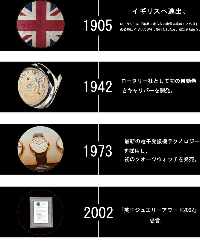 ロータリー ROTARY オーシャン アベンジャー &ブレス 7気圧防水 日本