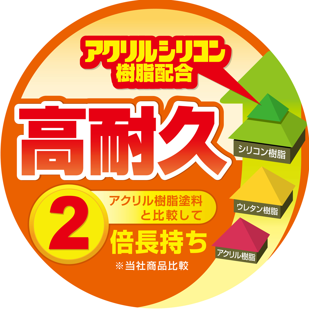 カンペハピオ 油性シリコンラッカースプレー ブルーメタリック 300ML カンペハピオ ハピオセレクト 塗料 ペンキ 水性塗料 油性塗料 | カンペハピオ | 03