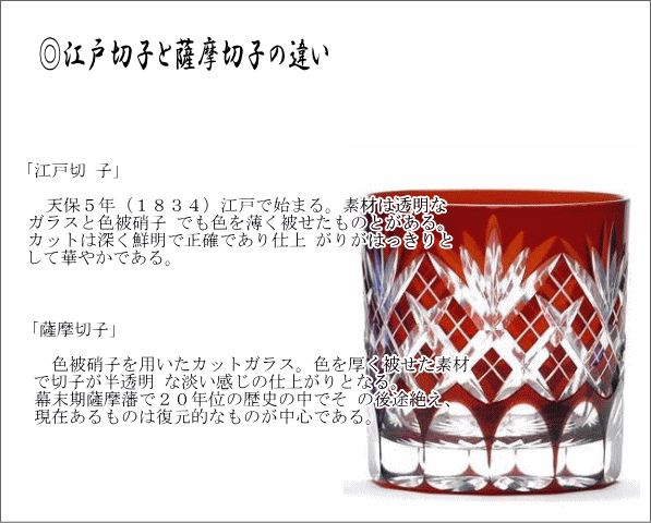 江戸切子 桜文様 ミニオールド ペア　 酒器 盃 伝統工芸品 ペアーグラス 高級グラス 日本製