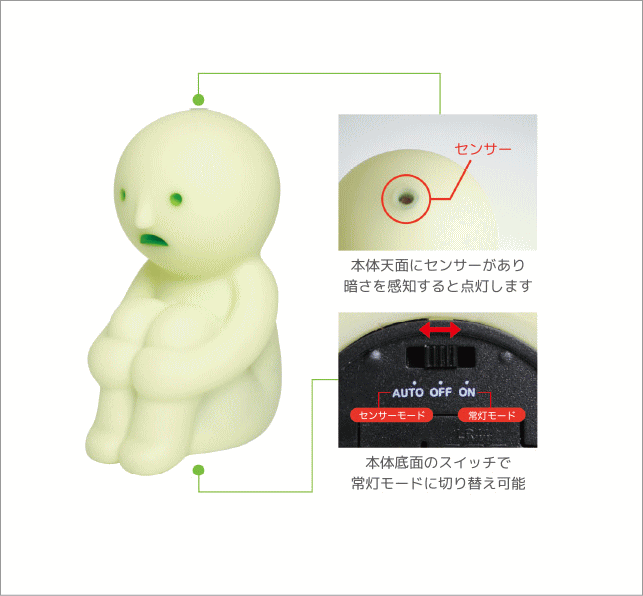 光る フィギュア LED スミスキー SMISKI センサーライト 照明 