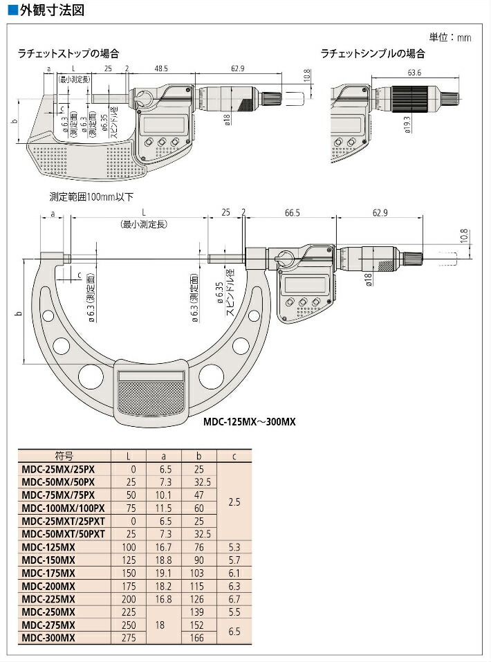 ミツトヨ(Mitutoyo) クーラントプルーフマイクロメータ MDC-75MX 293