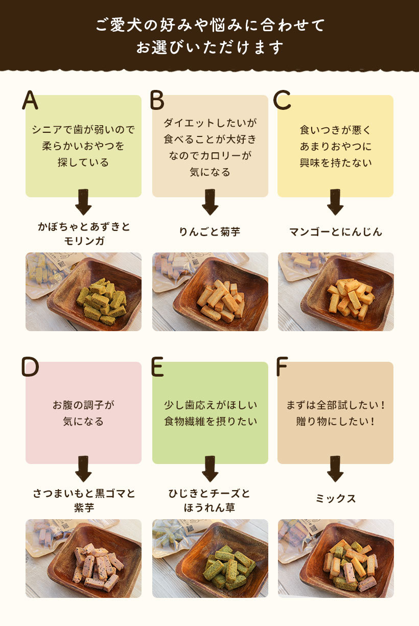 米粉と自然素材のクッキー クポノ